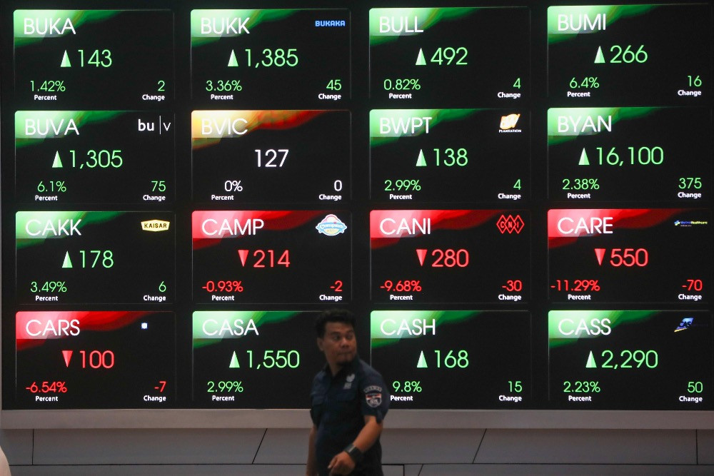 300126-bi-hil-21-ihsg-02_1770020347